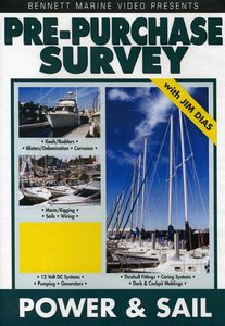 The Pre-Purchase Survey