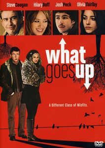 What Goes Up