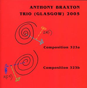 Glasgow 2005