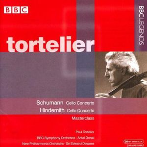 Cello Concertos