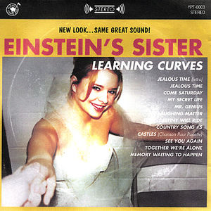 Learning Curves