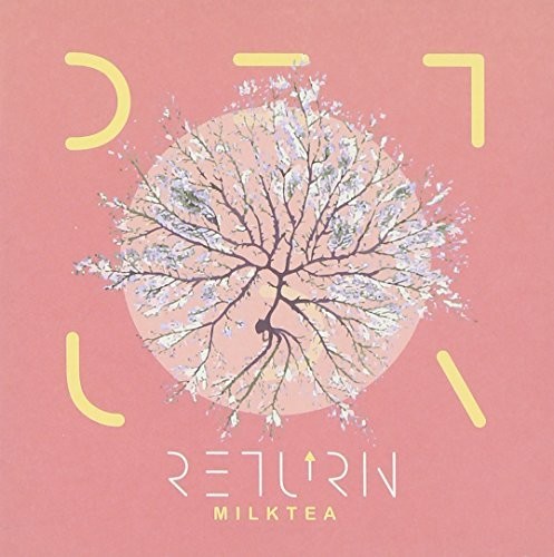 Return|Militea