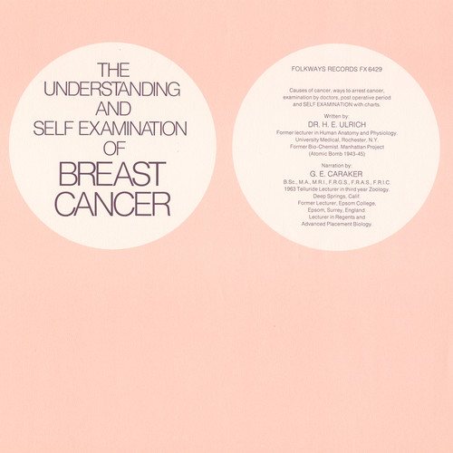 Understanding Self-Examination of Breast Cancer