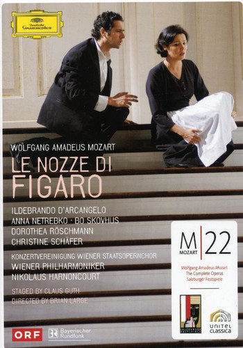 Le Nozze Di Figaro