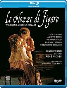 Le Nozze Di Figaro