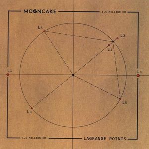 Lagrange Points
