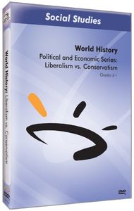 Liberalism Vs. Conservatism