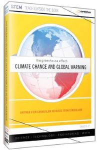 Greenhouse Effect: Climate Change & Global