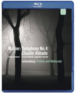 Symphony No. 4 / Pelleas & Melisande