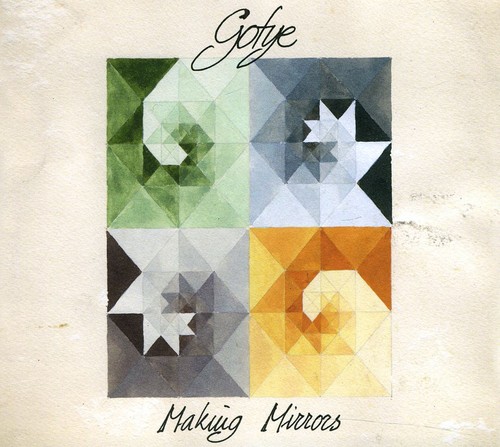 Making Mirrors [Import]