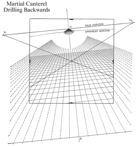 Drilling Backwards