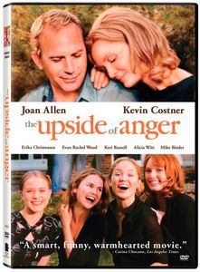 The Upside of Anger