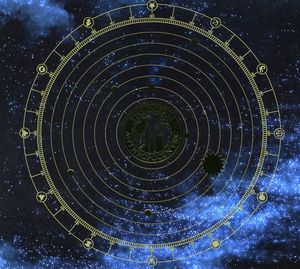 Anthropocentric