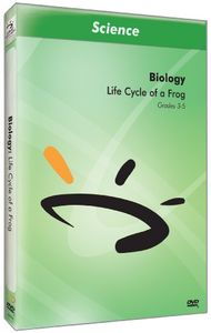 Life Cycle of a Frog