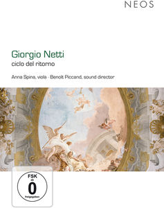 Ciclo Del Ritorno