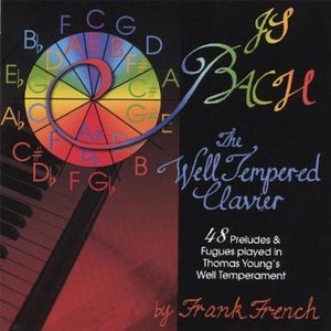 Well-Tempered Clavier
