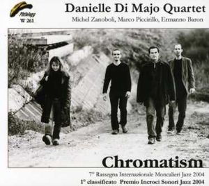 Chromatism
