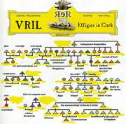 Effigies in Cork , Vril