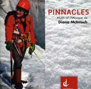 Pinnacles 