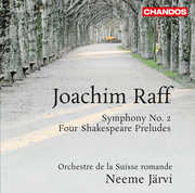 Symphony No 2: Four Shakespeare Preludes , Neeme Järvi