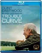 Trouble With the Curve , Clint Eastwood