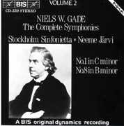 Symphonies 1 & 8 , Neeme Järvi
