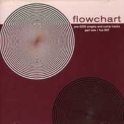 Singles and Comp Tracks Pre-2000, Vol. 1 , Flowchart