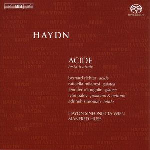 Acide , Manfred Huss