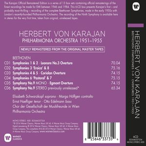Karajan Official Remastered Edition - Beethoven