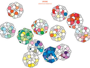 Adventura Botanica , Spunk