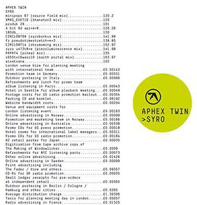 Syro , Aphex Twin