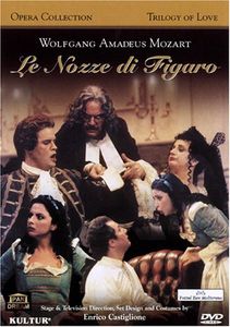 Le Nozze Di Figaro , José Fardilha