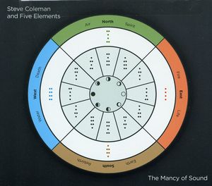 Mancy of Sound , Steve Coleman