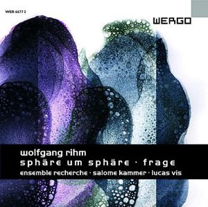 Sphare Um Sphare / Frage