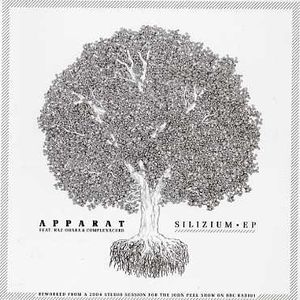 Silizium , Apparat