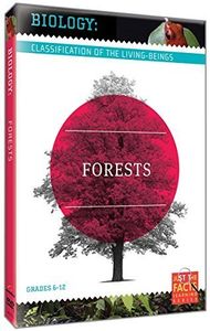 Biology Classification: Forests 