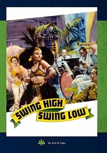 Swing High, Swing Low