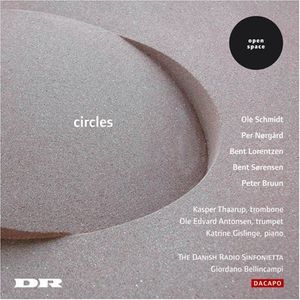 Circles , Circles