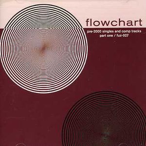 Singles and Comp Tracks Pre-2000, Vol. 1 , Flowchart