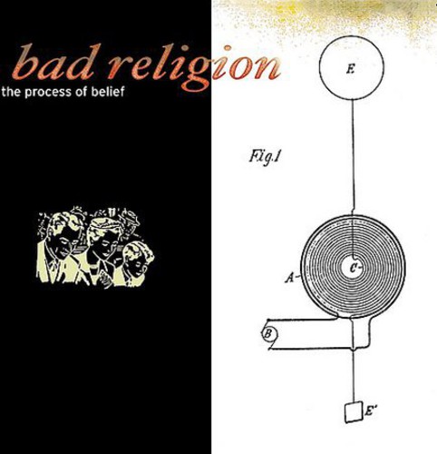 The Process Of Belief