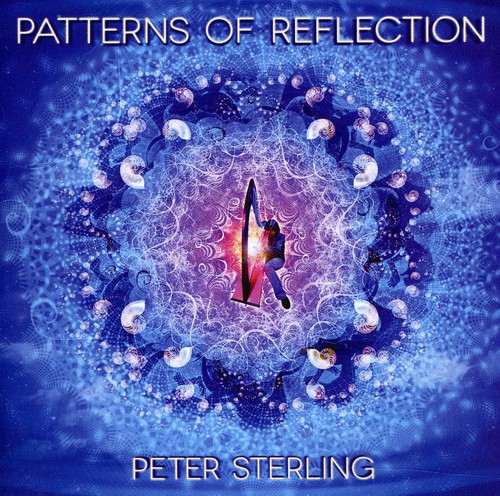 Patterns of Reflection
