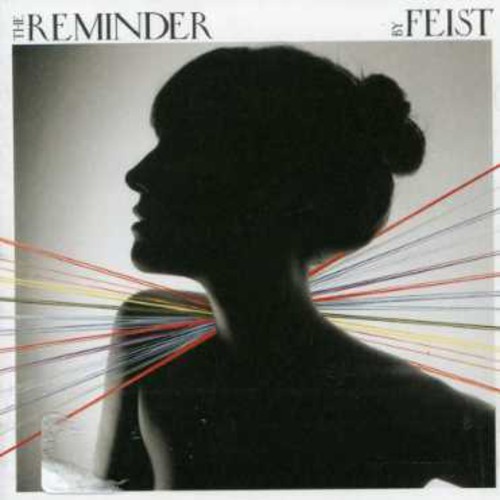 Reminder [Import]