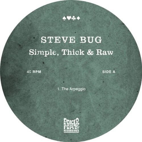 Simple Thick & Raw