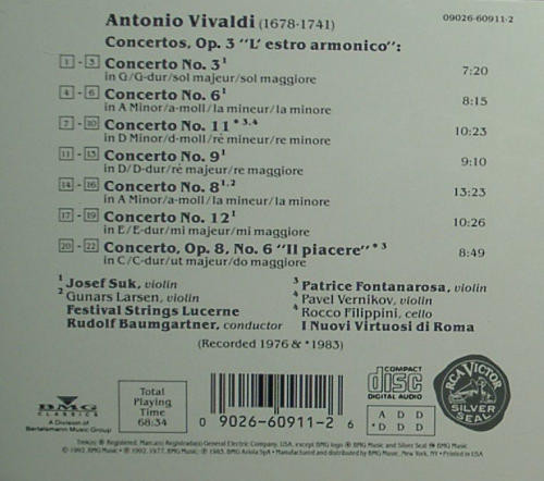 Violin Ctos from