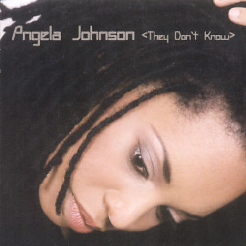 They Don't Know [Import]