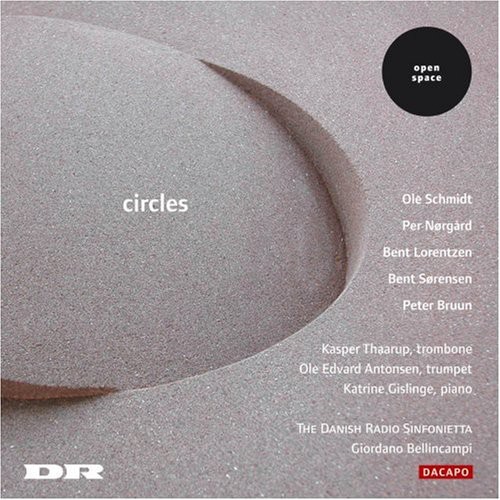 Circles