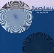 Singles and Comp Tracks Pre-2000, Vol. 2 , Flowchart