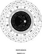 Facety 2:11 , Roots Manuva