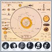 The Heliocentric Worlds Of Sun Ra, Vol. 1 , Sun Ra