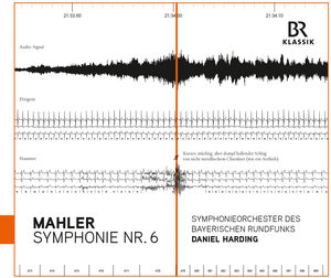 Symphony No. 6